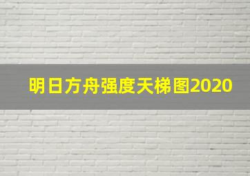 明日方舟强度天梯图2020