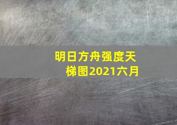 明日方舟强度天梯图2021六月