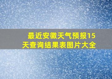 最近安徽天气预报15天查询结果表图片大全