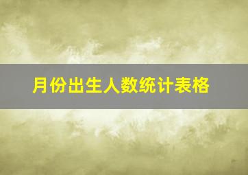 月份出生人数统计表格