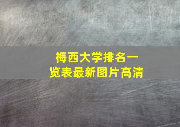 梅西大学排名一览表最新图片高清