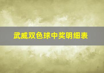 武威双色球中奖明细表