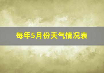 每年5月份天气情况表