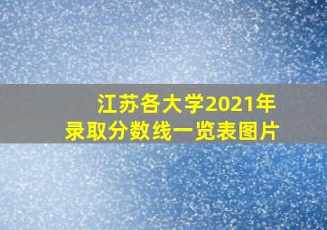 江苏各大学2021年录取分数线一览表图片