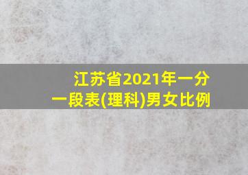 江苏省2021年一分一段表(理科)男女比例