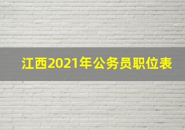 江西2021年公务员职位表