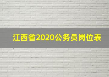 江西省2020公务员岗位表