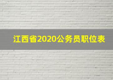 江西省2020公务员职位表