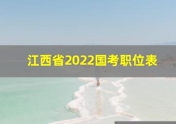 江西省2022国考职位表