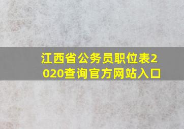 江西省公务员职位表2020查询官方网站入口