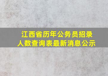 江西省历年公务员招录人数查询表最新消息公示