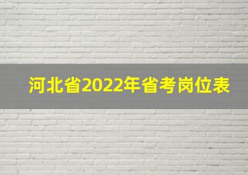 河北省2022年省考岗位表