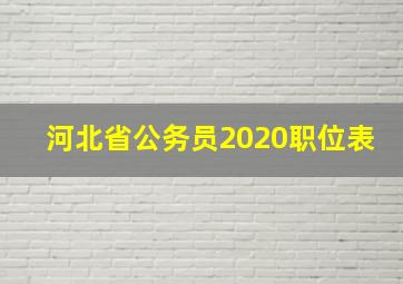 河北省公务员2020职位表