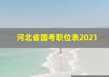 河北省国考职位表2021