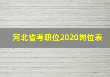 河北省考职位2020岗位表