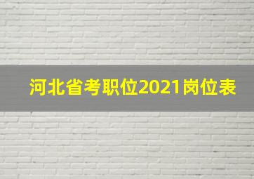 河北省考职位2021岗位表