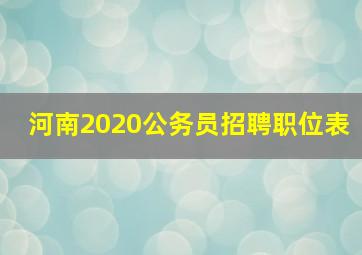 河南2020公务员招聘职位表