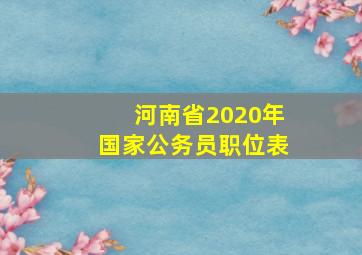 河南省2020年国家公务员职位表