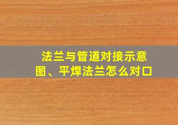 法兰与管道对接示意图、平焊法兰怎么对口