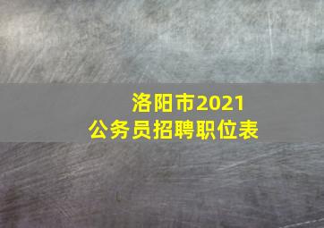 洛阳市2021公务员招聘职位表