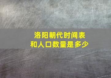 洛阳朝代时间表和人口数量是多少