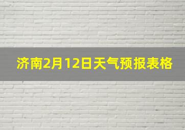 济南2月12日天气预报表格