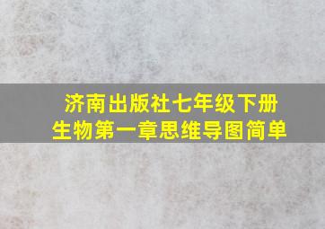 济南出版社七年级下册生物第一章思维导图简单