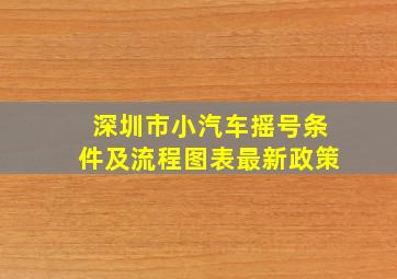 深圳市小汽车摇号条件及流程图表最新政策