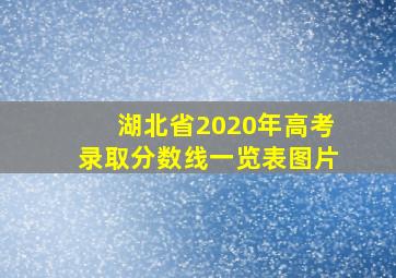 湖北省2020年高考录取分数线一览表图片