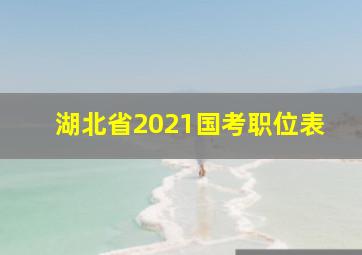 湖北省2021国考职位表