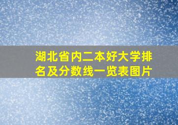 湖北省内二本好大学排名及分数线一览表图片