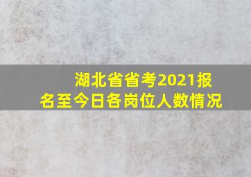 湖北省省考2021报名至今日各岗位人数情况