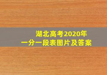 湖北高考2020年一分一段表图片及答案