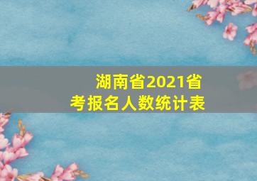 湖南省2021省考报名人数统计表