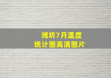 潍坊7月温度统计图高清图片