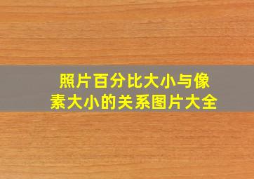 照片百分比大小与像素大小的关系图片大全