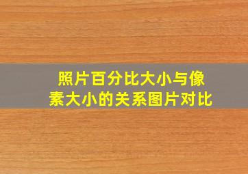 照片百分比大小与像素大小的关系图片对比