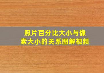 照片百分比大小与像素大小的关系图解视频