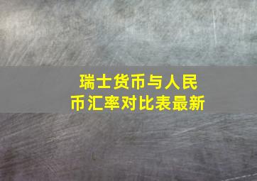 瑞士货币与人民币汇率对比表最新