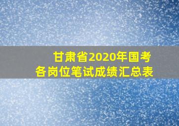 甘肃省2020年国考各岗位笔试成绩汇总表