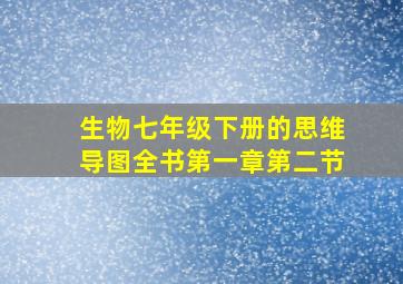 生物七年级下册的思维导图全书第一章第二节