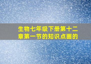 生物七年级下册第十二章第一节的知识点画的