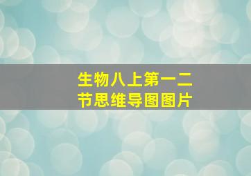 生物八上第一二节思维导图图片