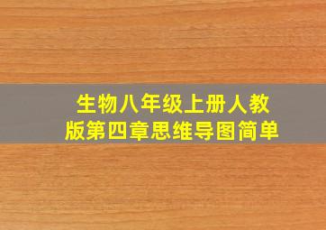 生物八年级上册人教版第四章思维导图简单