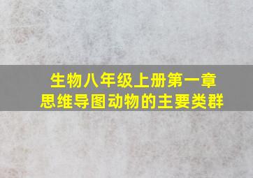 生物八年级上册第一章思维导图动物的主要类群