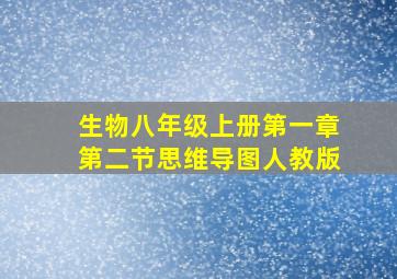 生物八年级上册第一章第二节思维导图人教版