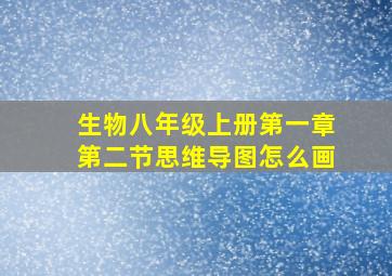 生物八年级上册第一章第二节思维导图怎么画