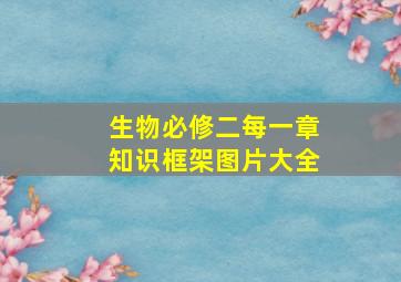 生物必修二每一章知识框架图片大全