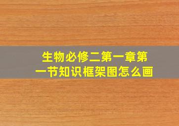 生物必修二第一章第一节知识框架图怎么画