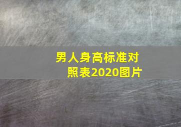 男人身高标准对照表2020图片